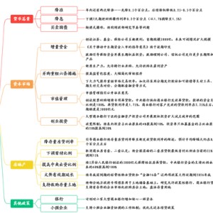 招商策略：924发布会一揽子政策出台，将如何影响A股？