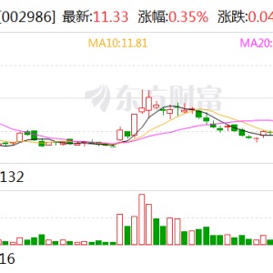 宇新股份：控股子公司丁酮装置仲丁酯加氢工艺优化改造项目试生产成功