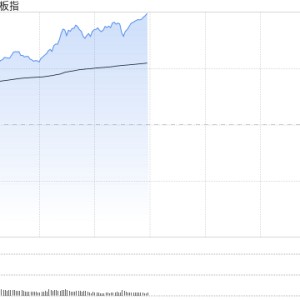 A股午评：三大指数大涨，创指大涨超9%，消费大金融锂电领涨！超5200股上涨，成交额9528亿放量4025亿；解读