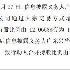 多立恒股东增持22.01万股 权益变动后直接持股比例为12.61%