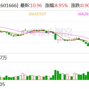 平煤股份：拟与中电投新疆和丰公司设立合资公司