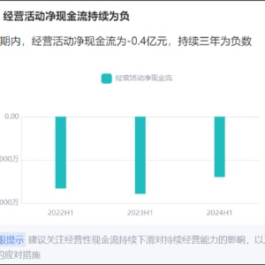 中设股份重组悉地设计背后：现金是否够 提升公司质量或存疑