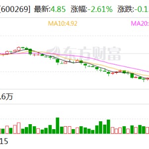 赣粤高速：9月份车辆通行服务收入3.09亿元