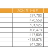 常熟银行涉“操纵国债”被查风波背后