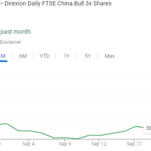 中国资产全面爆发！多家外资机构发声，大摩：A股或跑赢新兴市场