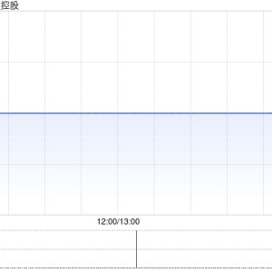 立基工程控股拟注销已回购股份合共1176万股