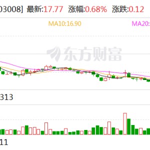 喜临门：拟向特定对象发行股票,募资金额不超过85000万元