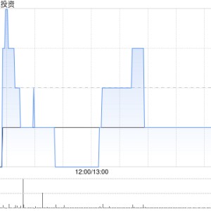 华科智能投资公布柳志伟辞任执行董事及授权代表