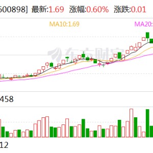 严惩欺诈发行！证监会：罚款2156万元 三高管禁入市场10年！