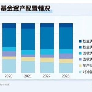 发了120多年，诺贝尔奖金竟还没发完？