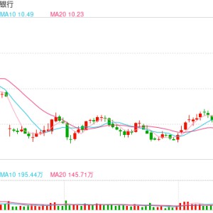 前三季度银行业被罚11.81亿元， 释放什么信号