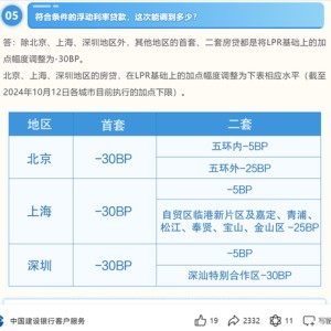 敲定！六大行10月25日统一批量调整存量房贷利率 有案例最高可省利息14万元 这些情况需手动申请