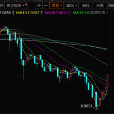 全球瞩目！A股第一个变数，已经出现？