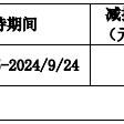 东鹏饮料成君正投资“提款机”，五轮减持共套现约38亿元