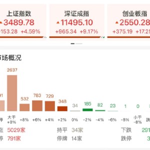 ETF日报：从中长期来看，AI仍然有确定性较高的叙事逻辑