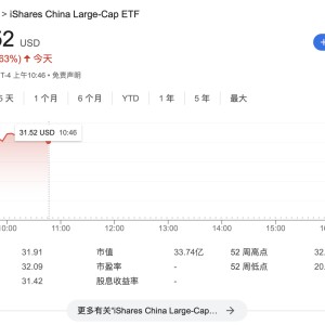 华尔街大佬David Tepper：没想到中国政策力度这么大 无论什么资产都会买