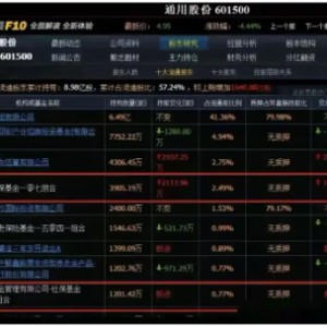 通用股份为何成为社保基金“心头好”