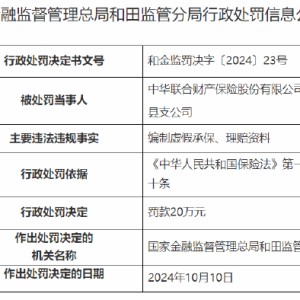 中华财险策勒县支公司被罚20万元：因编制虚假承保、理赔资料