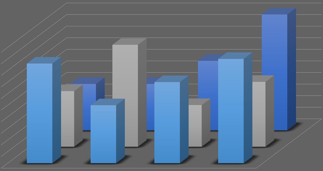 研控科技盘中异动 下午盘股价大涨6.10%