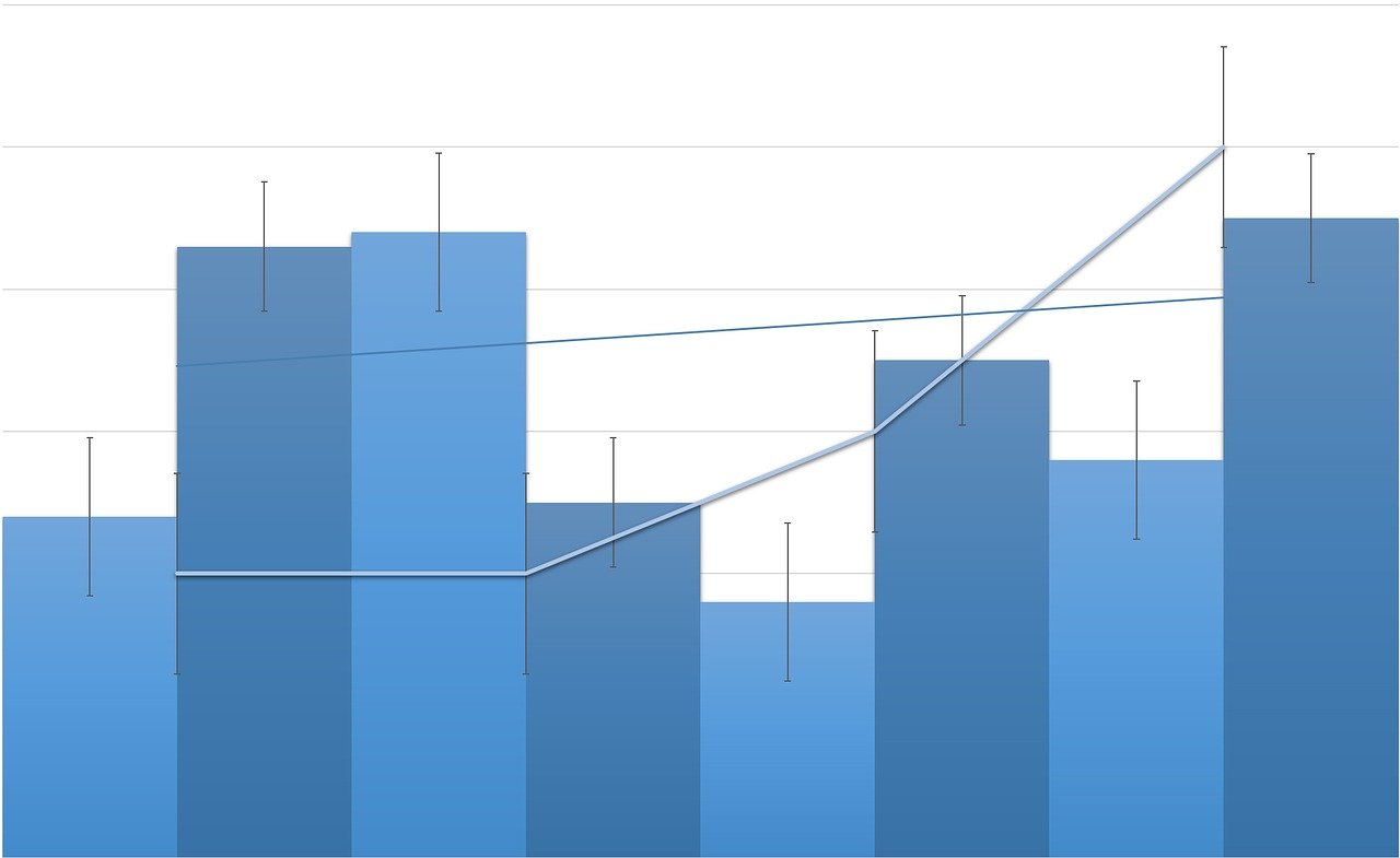 维蒙特工业跌1.71% 股价跌破300美元大关