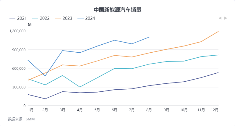 市场情绪高涨，橡胶集体大幅上涨