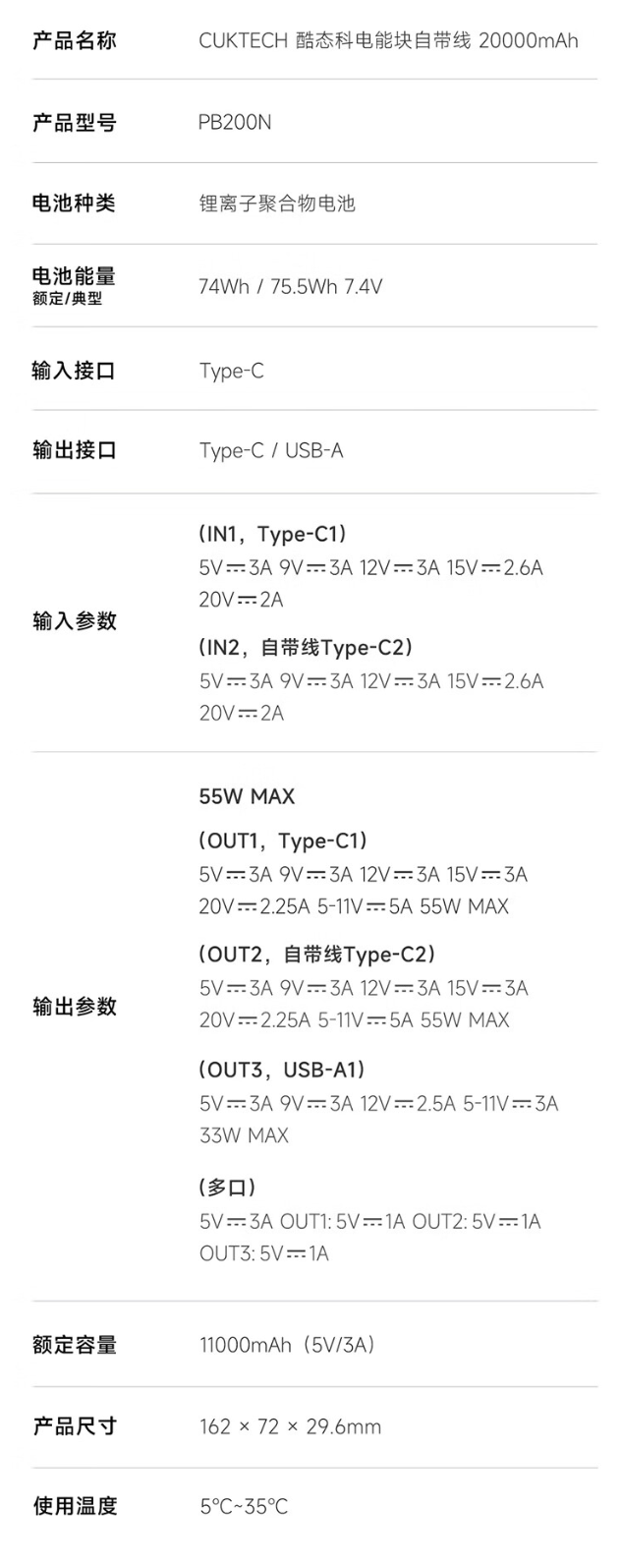 55W+20000mAh：酷态科自带线电能块充电宝京东 108 元