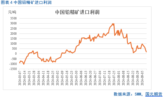 【铅季报】迟迟白日晚 袅袅秋风生