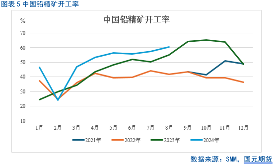 【铅季报】迟迟白日晚 袅袅秋风生