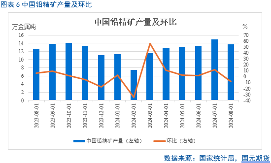 【铅季报】迟迟白日晚 袅袅秋风生