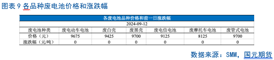 【铅季报】迟迟白日晚 袅袅秋风生