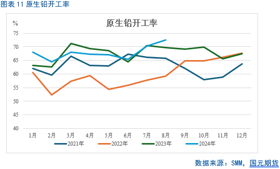 【铅季报】迟迟白日晚 袅袅秋风生