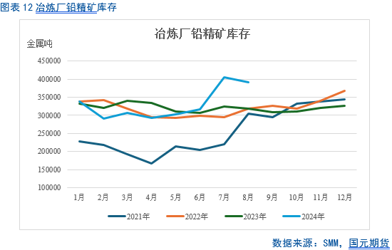 【铅季报】迟迟白日晚 袅袅秋风生