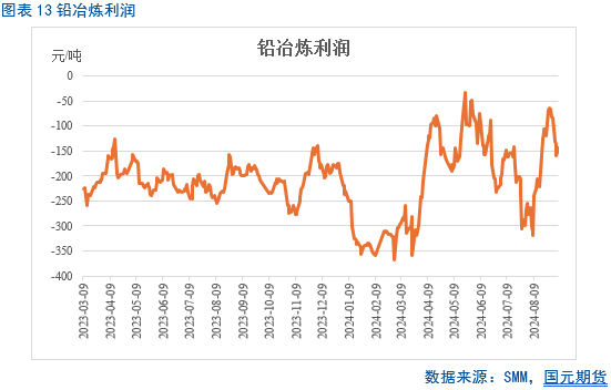 【铅季报】迟迟白日晚 袅袅秋风生