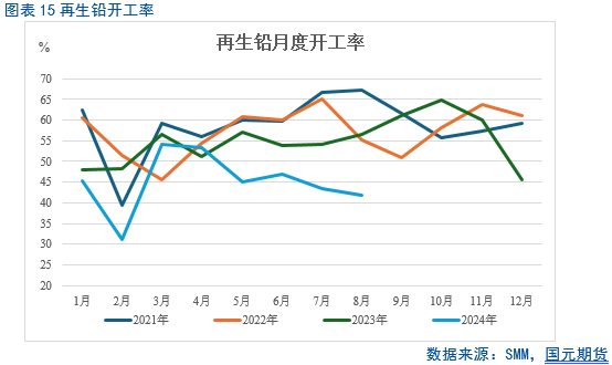 【铅季报】迟迟白日晚 袅袅秋风生