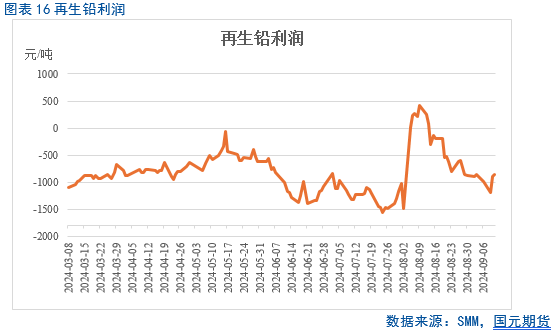 【铅季报】迟迟白日晚 袅袅秋风生