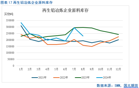 【铅季报】迟迟白日晚 袅袅秋风生