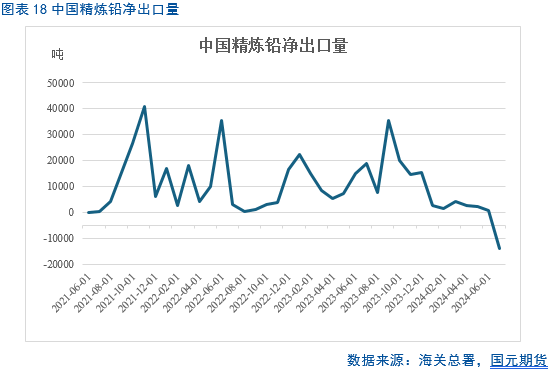 【铅季报】迟迟白日晚 袅袅秋风生