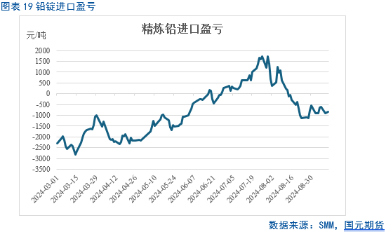 【铅季报】迟迟白日晚 袅袅秋风生