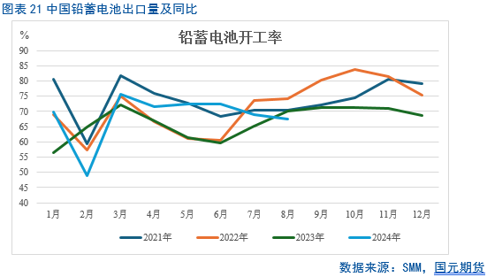 【铅季报】迟迟白日晚 袅袅秋风生