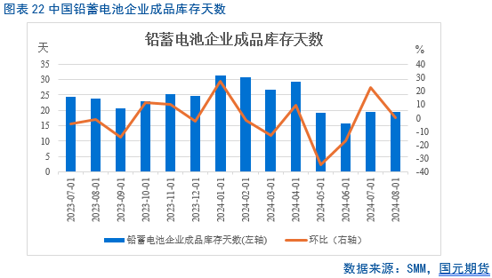 【铅季报】迟迟白日晚 袅袅秋风生