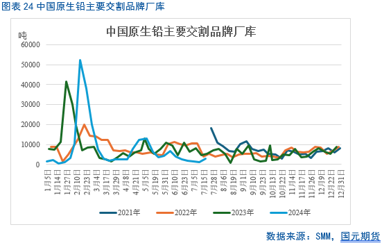 【铅季报】迟迟白日晚 袅袅秋风生