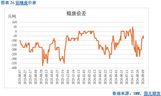 【铅季报】迟迟白日晚 袅袅秋风生