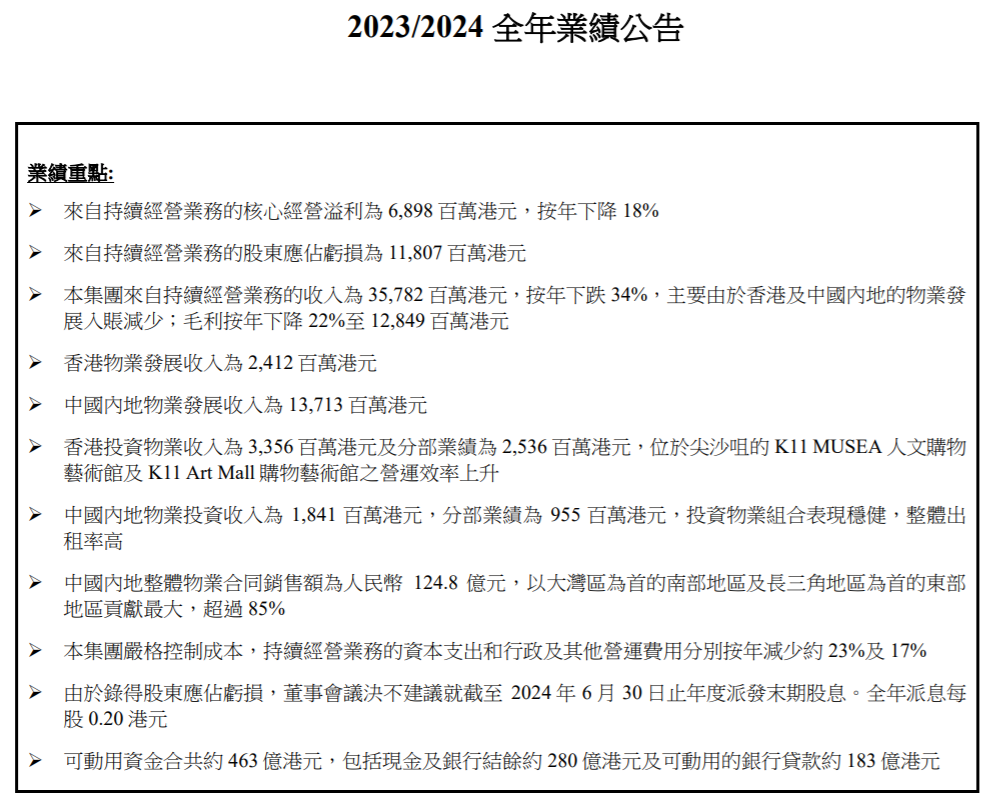 顶级豪门突然生变？郑志刚，宣布辞职！他执掌的房企巨头一年亏了170亿元