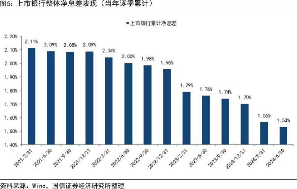 何时调、如何调？市场热议存量房贷新政，多地银行回应“存量房贷利率调降”“存量房贷转按揭”等热点问题