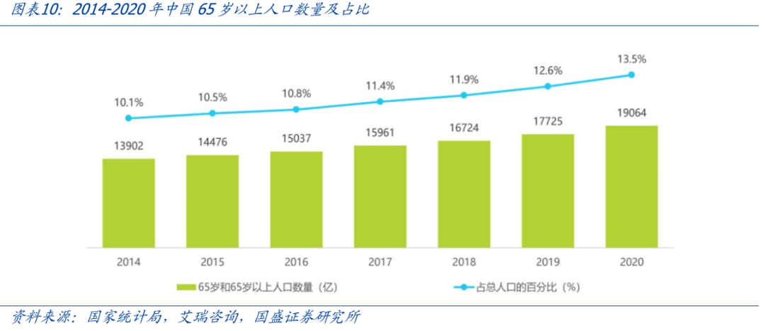 【国盛计算机】投资修复再思考