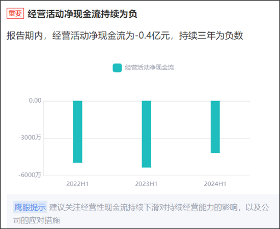 中设股份重组悉地设计背后：现金是否够 提升公司质量或存疑