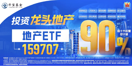 地产ETF（159707）强势冲高超8%，场内巨幅放量，溢价率超3%！万科A晋升三连板