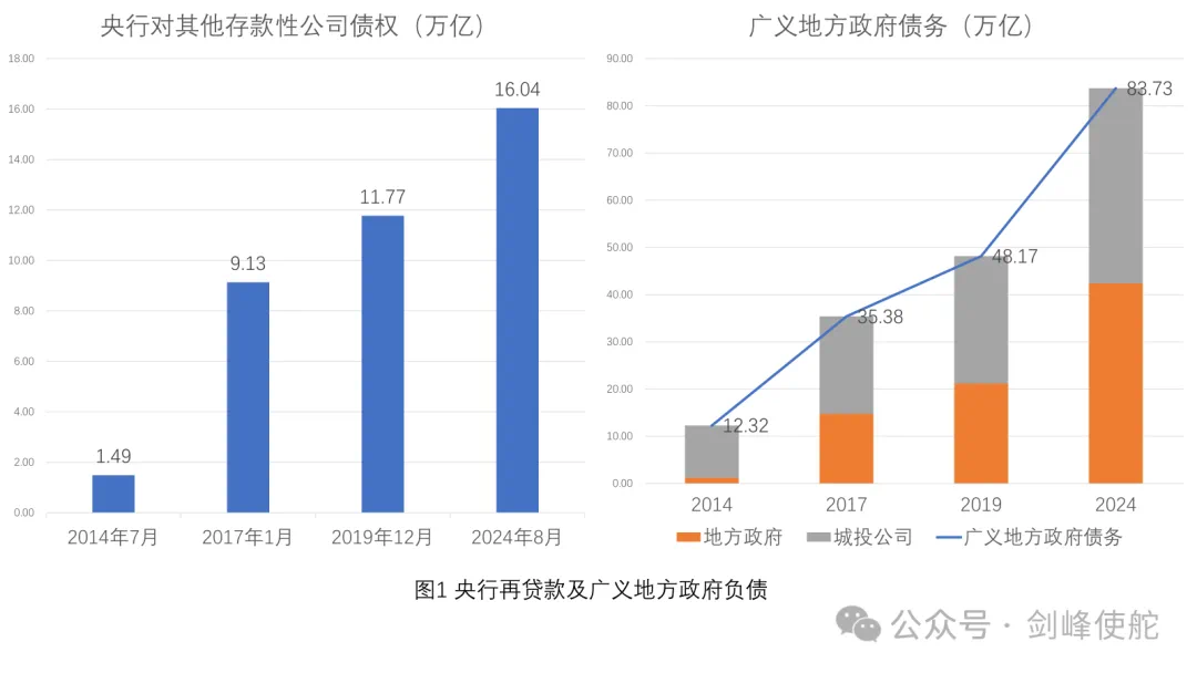 殷剑峰：市场能走多远，还要从2015年说起