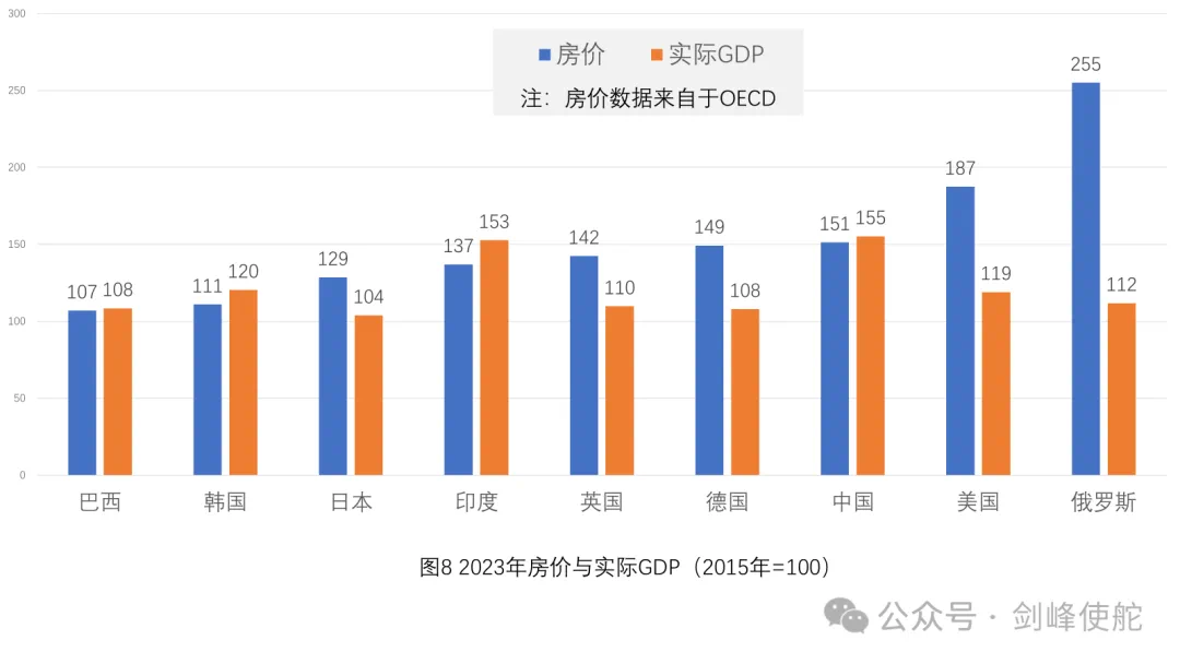 殷剑峰：市场能走多远，还要从2015年说起