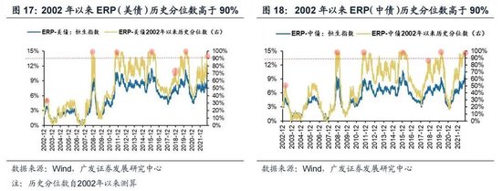 戴康：经典重温【港股“天亮了”—港股“战略机遇”系列之一】